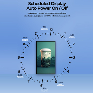 Prix d'usine Wifi Net Work AI Lcd Publicité Signalisation numérique pour affichage de vitrine avec une luminosité élevée - Product Image 5