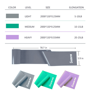 Stock Product Wholesale High Strength Rubber Flat Resistance Bands Yoga Pilates Strech Band Latex Exercise Resistance <strong>TheraBand</strong> - Product Image 2