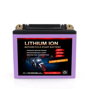 3.7V 18650 Battery - Reliable Power Source