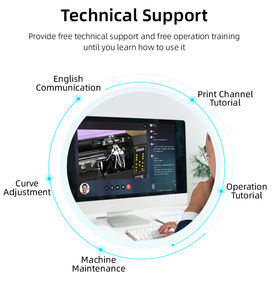Ingani 30cm I1600 * 2 Kopf A4 A3 Kleiner Desktop DTF Drucker 30cm <span class=keywords><strong>T</strong></span>-<span class=keywords><strong>Shirt</strong></span> Druckmaschine - Product Image 4