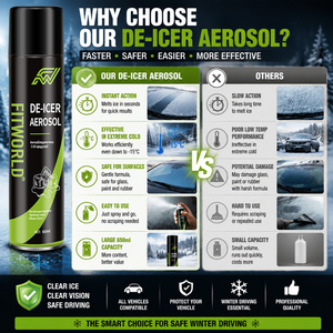FITWORLD - Descongelante para Automóviles en Aerosol de 650 ml con Logotipo Personalizado, Eliminador Instantáneo de Hielo y Escarcha para Conducir en Invierno - Product Image 4