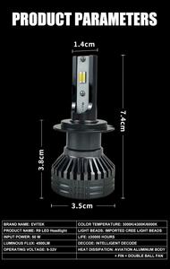 Bombilla LED para Faros Delanteros de Tres Colores con Chips CSP Canbus, Nueva Llegada al Mejor Precio, 3 Colores Disponibles - Product Image 4