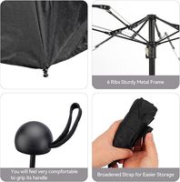 Parapluie manuel mini capsule 5 plis avec logo personnalisé |   Parapluie de poche coupe-vent à 8 baleines, tige en alliage, étui en EVA, cadeau d'entreprise haut de gamme