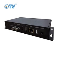 Bộ Giải Mã Mã Video ETV H.265 HD SDI Cho Youtube Facebook