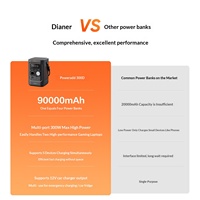 Station d'alimentation portable Jack 300D pour l'extérieur, 288Wh, 90000mAh, batterie au phosphate de fer lithium, 300W, 28V, charge rapide 3C