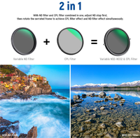 Filtre Combo ND Variable 72MM CPL ND2 ND32 Sans X-Cross, Revêtement Nano 30 Couches, Verre HD, Cadre en Aluminium Mince