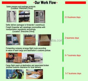 Teléfono Inteligente 5G Desbloqueado, Modelo 12 <span class=keywords><strong>13</strong></span> 14 15 16, con Funciones Inteligentes, 128/256 GB <span class=keywords><strong>de</strong></span> RAM, Compatible con GSM CDMA LTE, Original, 99% Nuevo - Product Image 6