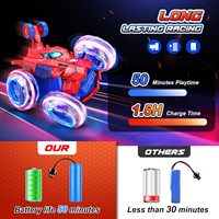 Venta al por mayor de coches teledirigidos araña 2.4G, coches todoterreno con rotación de 360 grados, coches de juguete teledirigidos para niños.