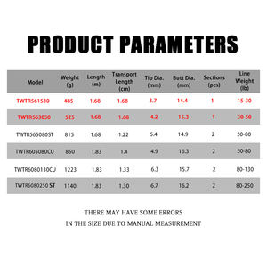<span class=keywords><strong>CRONY</strong></span>-Cannes à pêche lourdes de 15 à 250lb, pour la pêche à la traîne - Product Image 3