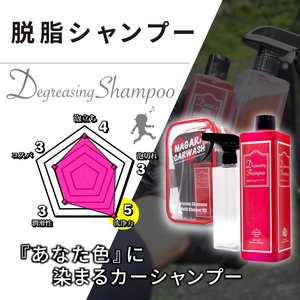 Limpiador y lavado de coches a precio razonable-Productos de champú espumoso para desengrasar y preparación de superficies - Product Image 6