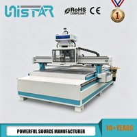 Routeur CNC automatique pour la fabrication d'armoires avec fonctions de chargement et de déchargement