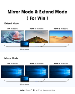 Тройной дисплей USB3.2 концентратор, 10 Гбит/с док-станция для трех мониторов MST SST 8 в 1 с 100 Вт PD - Product Image 6