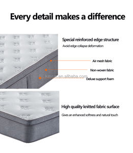 Colchón de látex natural de talalay, muelles de bolsillo, confort - Product Image 6