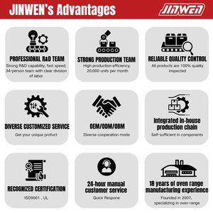 Высококачественная газовая пропановая печь JINWEN, 36 дюймов, 900 мм, 5 отверстий - Product Image 3