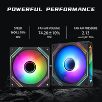Ventilateur de boîtier ARGB Jungle Leopard 140mm avec effet de lumière miroir Infinity 1600RPM 74.26CFM 2.13MMH20 HDB Bearing PC Case CPU Cooler