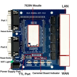 Carte de développement de routage MT7628N, kit de développement Linux - Product Image 2