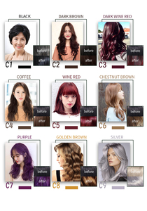 Tinte para el Cabello MEIDU al por Mayor, Sin Amoníaco, Permanente, Color Plateado, Dorado, Castaño, Negro, Champú para Teñir el Cabello - Product Image 2
