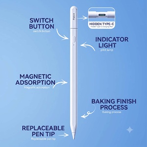 ปากกาสไตลัส iPad แบบ Push-Pull ซ่อนพอร์ต Type-C ปุ่มกดแบบ Physical ป้องกันการสัมผัสโดยฝ่ามือ รองรับการเอียง แม่เหล็กดูดติด ใช้งานได้กับ iPad 2018-2026 - Product Image 2