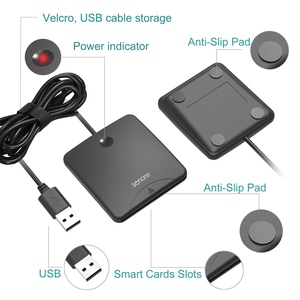 Đầu Đọc Thẻ Tín Dụng Thông Minh Phổ Thông Mới Bán Sỉ Chất Lượng Cao - Product Image 6