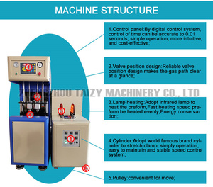 PET PlastStretch Blow Moulding <strong>Machine</strong> 4/6 Cavity Moulds Dropping the <strong>Bottle</strong> Automatic Pet Plastic <strong>Bottle</strong> Blowing <strong>Machine</strong> - Product Image 5