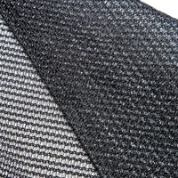 Filet pare-soleil tissé respirant GF, garde une bonne ventilation tout en bloquant les rayons ultraviolets nocifs pour les cultures