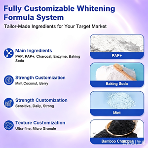 Pasta y Polvo Dental Blanqueador Morado <span class=keywords><strong>de</strong></span> Venta Caliente al por Mayor, Sabor Menta, Grado Alimenticio, Marca Privada para Uso Doméstico - Product Image 3