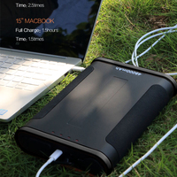 Batterie externe d'urgence GP20 50000 mAh avec USB-C PD 60W, sortie prise allume-cigare 12V/15A, compatible chargeur solaire pour le camping en extérieur