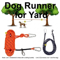 Câble de retenue pour chien de 30 m réfléchissant pour camping, système de guidage aérien pour chien, idéal pour la cour, le camping, l'entraînement et la course en extérieur