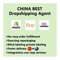 Dropshipping Agent privé Italie Prix compétitif Petit colis d'expédition Livraison rapide Shopify Fulfillment