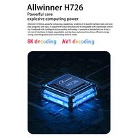 Mini Proyector de Fútbol Android 14 Inteligente con Decodificación de Video 8K, Proyector Inteligente Android Portátil Redondo de 450ANSI, Proyector de Cine en Casa