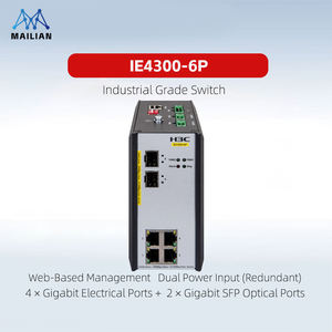 Commutateurs Ethernet industriels Gigabit H3C IE4300 Series sur rail DIN, empilables, 12 ports, large plage de température, alimentation redondante en anneau, QoS - Product Image 1