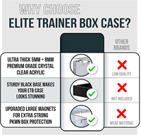 Boîte de protection pour Elite Trainer Box avec acrylique de 8 mm/5 mm et fermeture magnétique (base noire) pour boîtes PKMN ETB