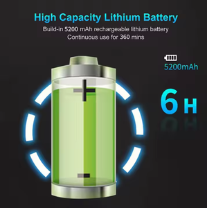 Migliore fabbrica 6 camere 5200mAh Logo personalizzato pompa ad aria pressione pressione di compressione stivali di recupero piena gamba massaggiatore macchina - Product Image 2