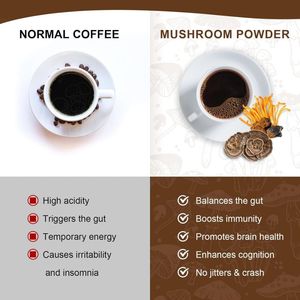Café Instantáneo de Champiñones de Marca Blanca, Extracto Herbal Natural, Suplemento Dietético Alto en Vitamina C, Envasado en Botella Tipo Barril - Product Image 6