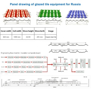 Lian nai hoàn toàn tự động mái ngói tấm cán tạo thành máy hai lớp mái <span class=keywords><strong>Panel</strong></span> cuộn tạo thành máy - Product Image 2