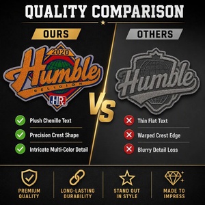 Patch brodé personnalisé éco-responsable thermocollant pour chapeau, patchs de l'équipe World Series, prix d'usine, vente en gros - Product Image 2