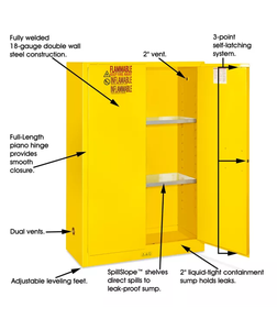 45 Gallonen Labors icherheit Feuerfester Chemie lagers chrank CE-zertifiziert Explosions geschützter 170L Sicherheits brennbarer Lagers chrank - Product Image 2