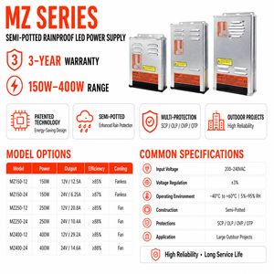 Fuente de Alimentación Conmutada CA/CC Minjon de 24V 150W, Impermeable, Sin Ventilador, con Certificación CE, Transformador para Señalización LED - Product Image 4