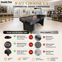 Table de hockey sur air personnalisable UL CE TUV/GS de 1,5 m en MDF et PVC, table de hockey électronique pour jeux sportifs d'intérieur avec lignes de jeu