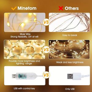 3*3m USB Remote Control LED Copper Wire Curtains <b>Window</b> Fairy String Lamp Hook with IP44 for Christmas Decoration <b>Lights</b> - Product Image 2