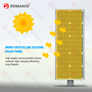 Romanso 60 °   90 °   120 °   Lámparas Solares LED Profesionales para Exteriores, Impermeables IP65, 160LM/W, con Certificación CE y ROHS - Product Image 2