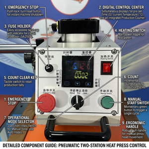 High Efficiency 40x60cm Double Working Station Pneumatic Heat Press Machine Automatic T-shirt Sublimation Heat Transfer <b>Printer</b> - Product Image 2