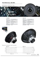 Accuracy Pro Audio 12BCX75N Altavoces coaxiales de 12 pulgadas con imán de neodimio Material de carcasa metálica altavoces de matriz de línea y otros