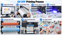 Imprimante DTF UV 60 cm I3200 à 3 têtes, machine d'impression numérique LED rouleau à rouleau pour étiquettes