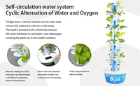 Système de culture hydroponique aéroponique vertical à 11 niveaux pour l'intérieur avec irrigation automatique pour la culture de légumes