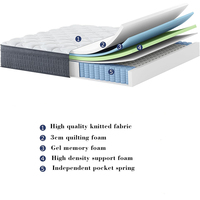 Matelas Hybride Orthopédique King Size en Mousse à Mémoire de Forme Gel Confortable pour Hôtels, Maisons, Hôpitaux et Écoles