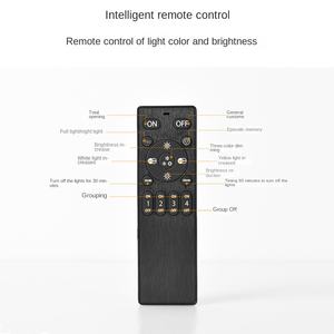 Prix usine LED Panneau lumineux et Downlight Plafond rond Design carré avec montage encastré en surface pour application hôtelière - Product Image 3