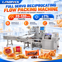 Machine d'emballage automatique pour sachets de biscuits individuels, gaufrettes, tranches de gâteau et pain arabe