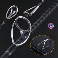 Japon GT Popping Rod Carbon Cloth Sea Fishing Rod Wave Climbing Guide Ring EVA Handle Fast for Asia Shore Cast Iron Pole