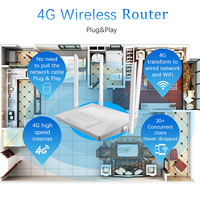 Router Inalámbrico 4G Portátil con Ranura para Tarjeta SIM, Router CPE 4G con Función Bonding, 1 Puerto WLAN/2 Puertos LAN, Seguridad WPA/WPA2